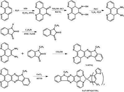 Photophysical Details and O2-Sensing Analysis of a Eu(III) Complex in Polymer Composite Nanofibers Prepared by Electrospinning